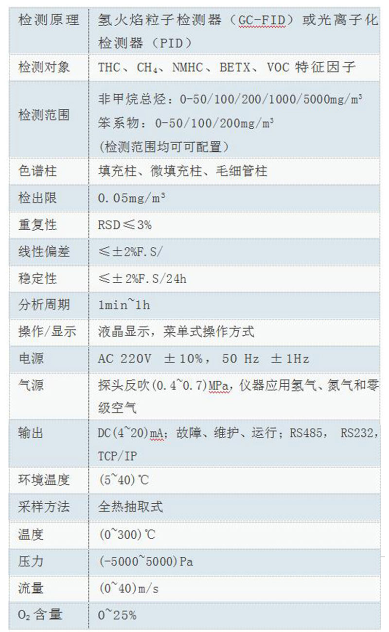 技術(shù)參數(shù)2.jpg