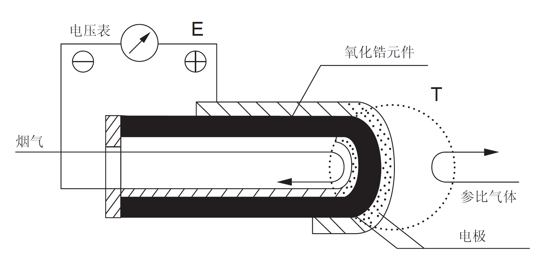 圖1.png